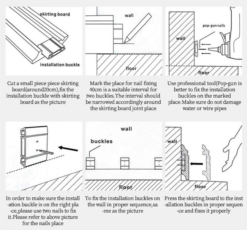 Pemasangan mudah skirting PVC 