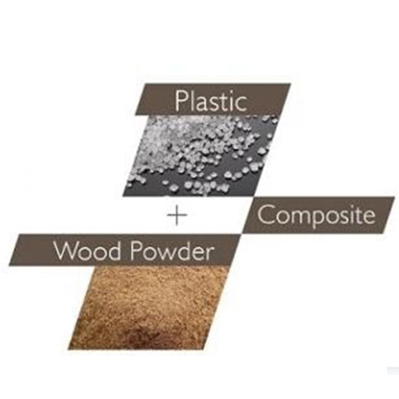 Pelapisan dinding bergalur
