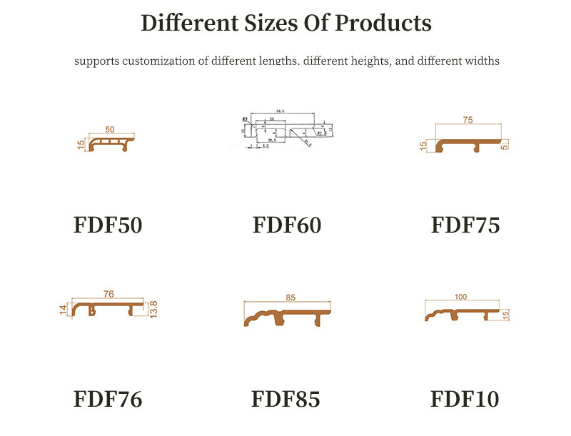 Pelbagai Saiz PVC Wall Skirting