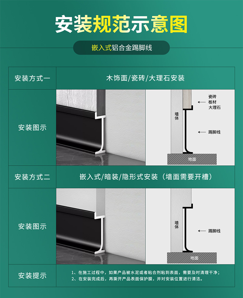 Ketahanan Skirting lantai aluminium