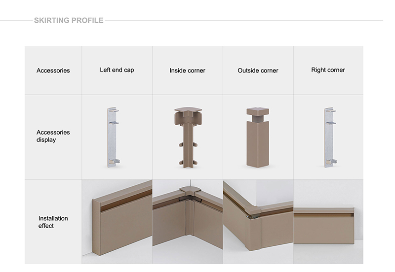 Papan skirting LED mesra alam
