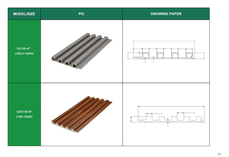 Panel WPC untuk Dinding Dalaman