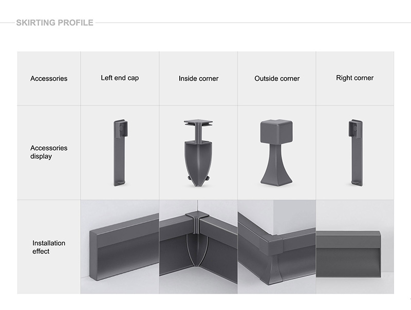 papan skirting jalur dipimpin