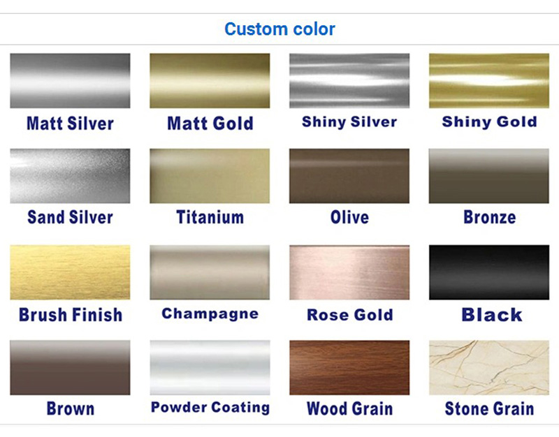 Pelbagai Saiz Jalur peralihan jubin