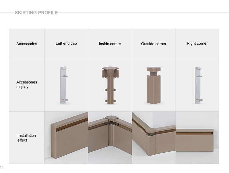 papan skirting jalur dipimpin