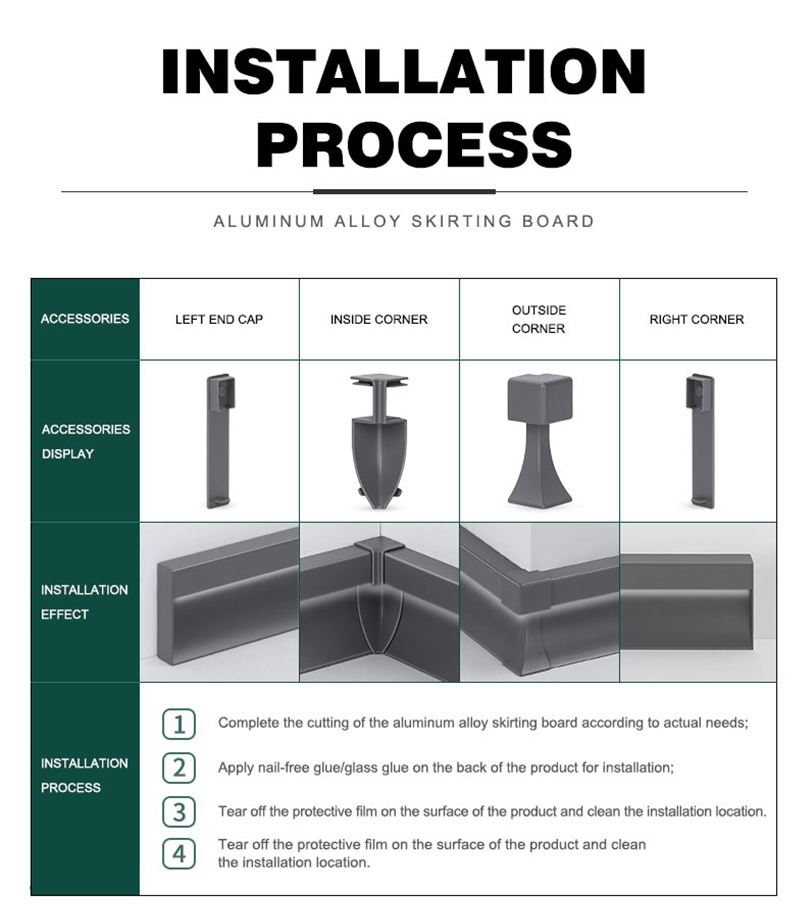 Borong papan bawah LED