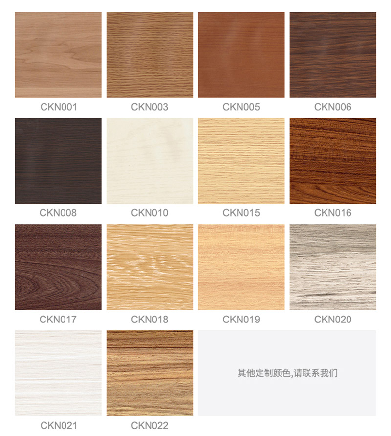 Pelbagai Saiz Papan skirting plastik