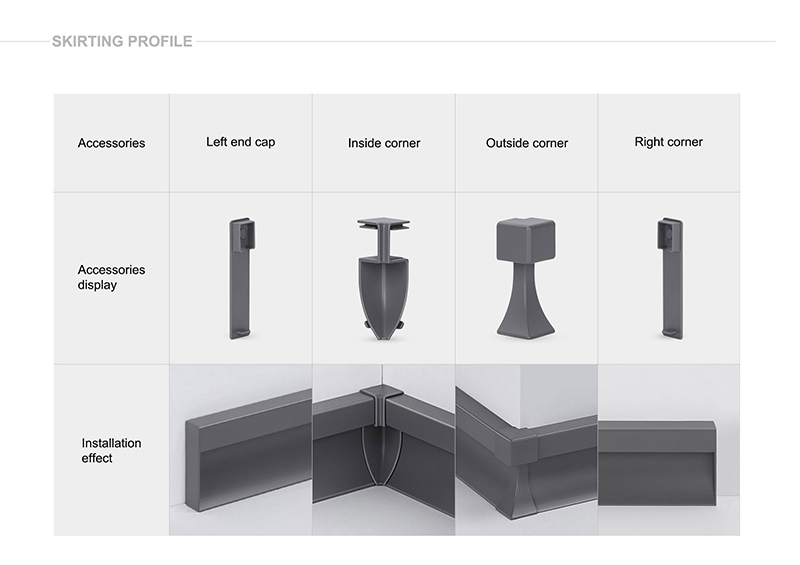 Papan skirting LED tahan lama