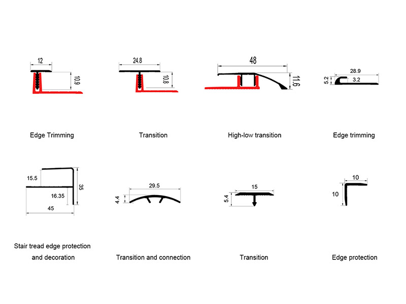 Apakah Yang Dipanggil Trim Logam Di Sekitar Jubin?