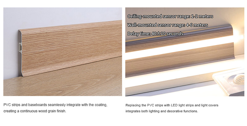 Skirting Lantai PVC 70*15mm dengan Aksesori