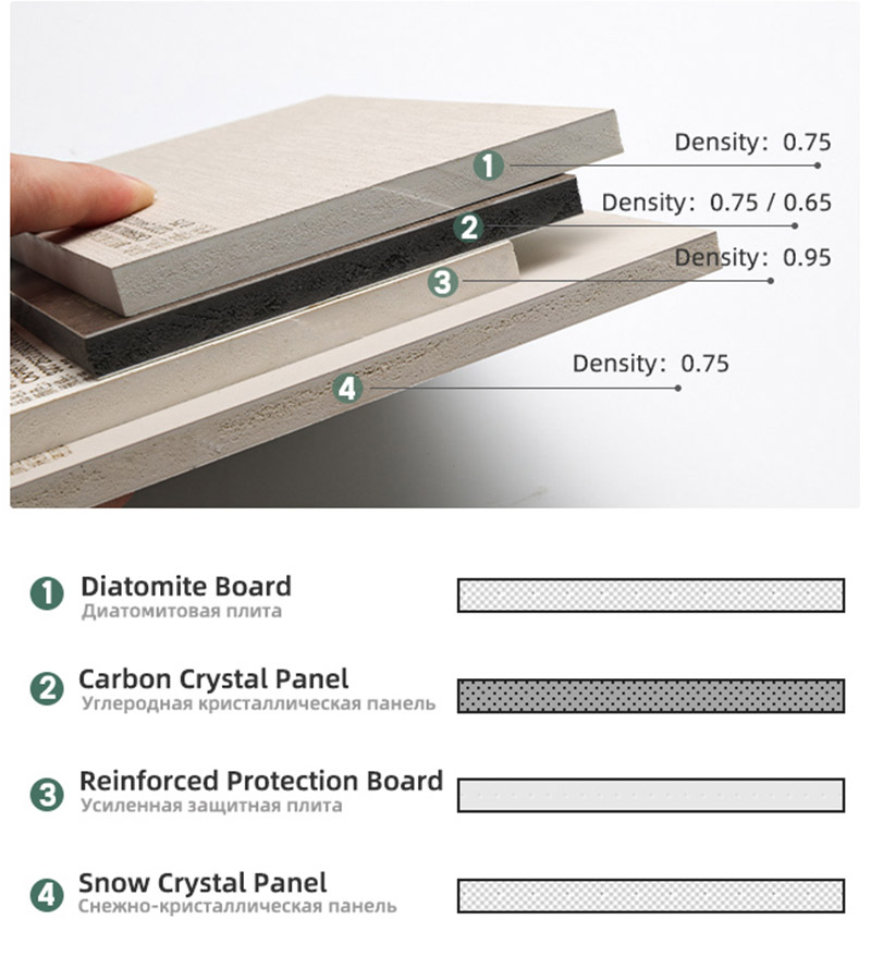Papan Kristal Karbon
