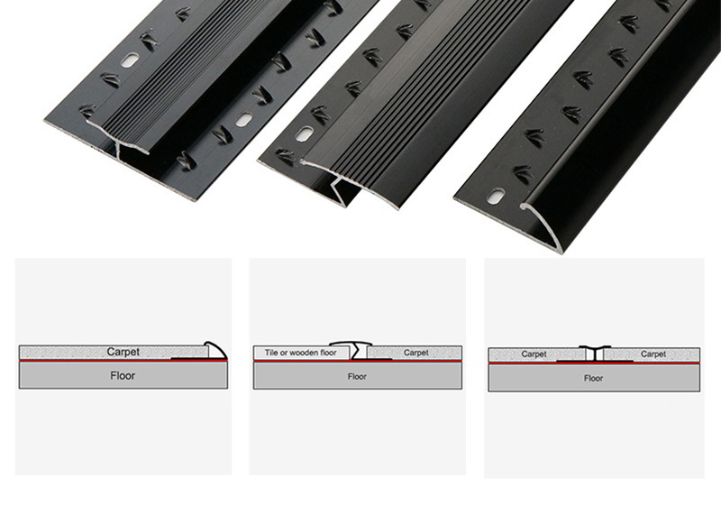 Bagaimanakah Kami Menyediakan Peralihan Yang Lancar ke Permaidani?