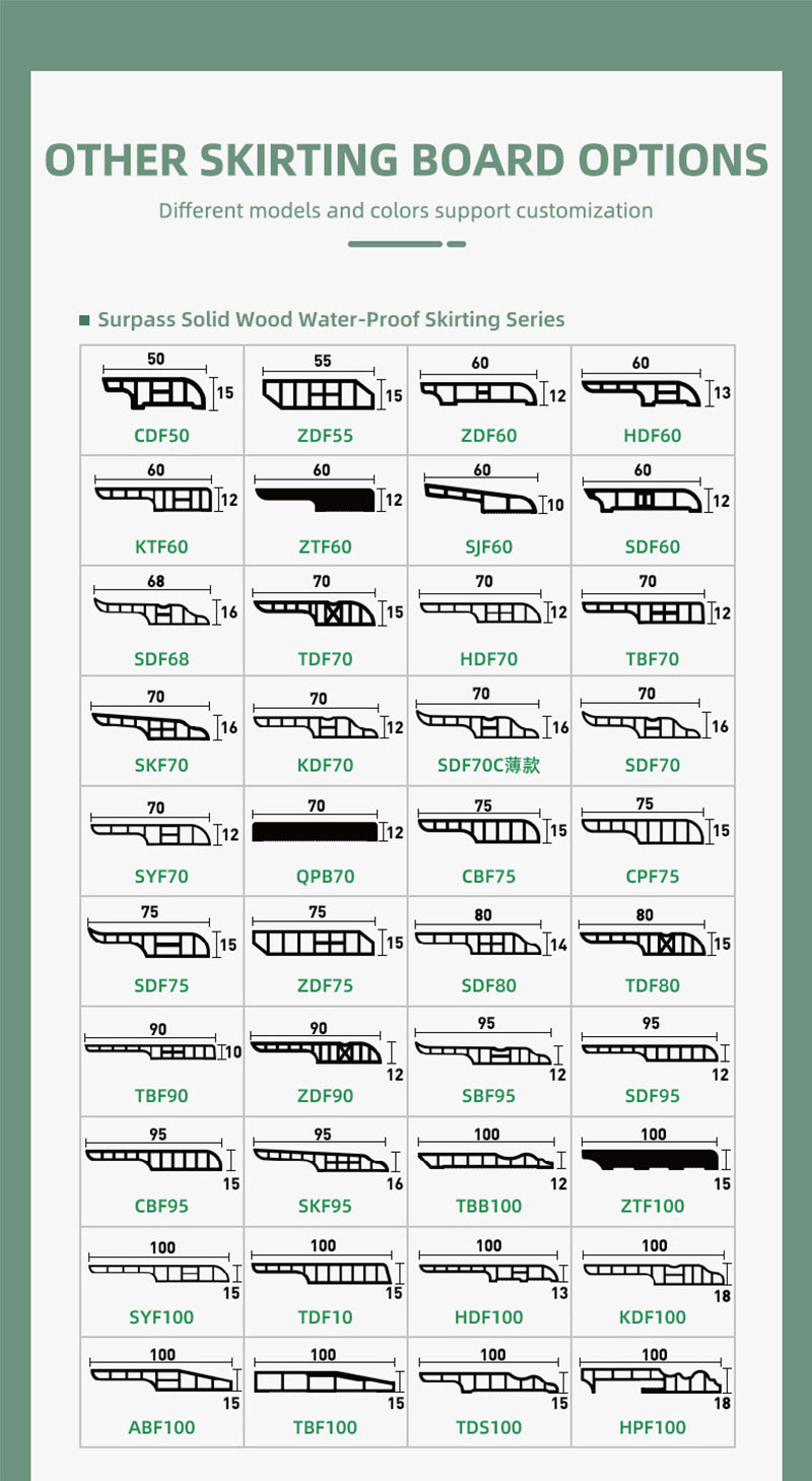 Papan Skirting Kalis Air bijirin kayu