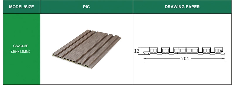Panel Dinding WPC bergalur