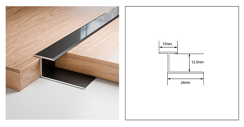Trim Tepi berbentuk T