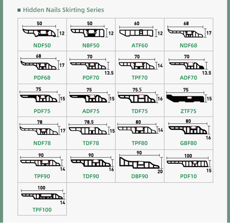 Papan skirt PVC dengan jalur hiasan