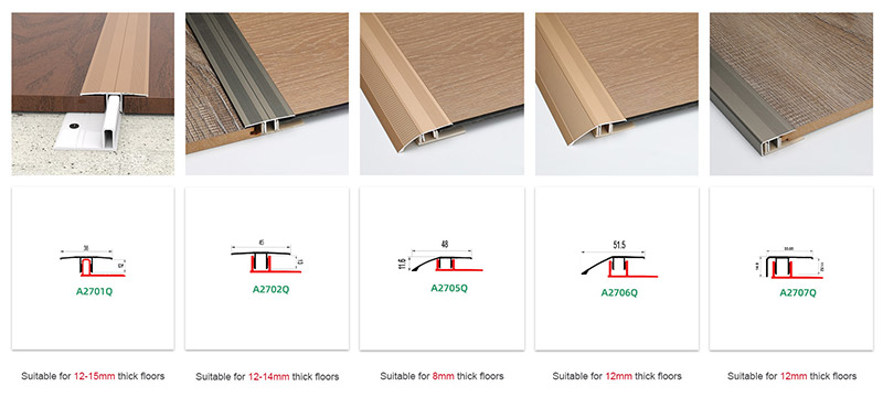 Pengurangan Lantai Aloi Aluminium