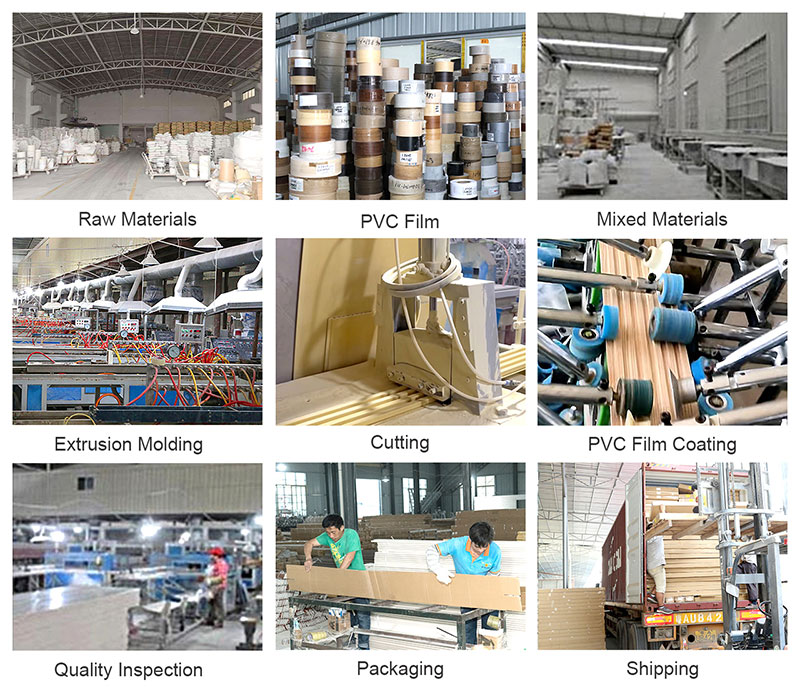 Proses Pengilangan Produk