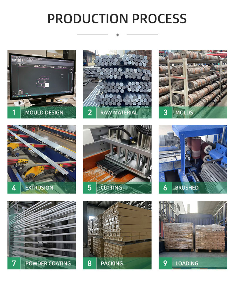 Kemasan Tepi Lantai Aluminium Persegi