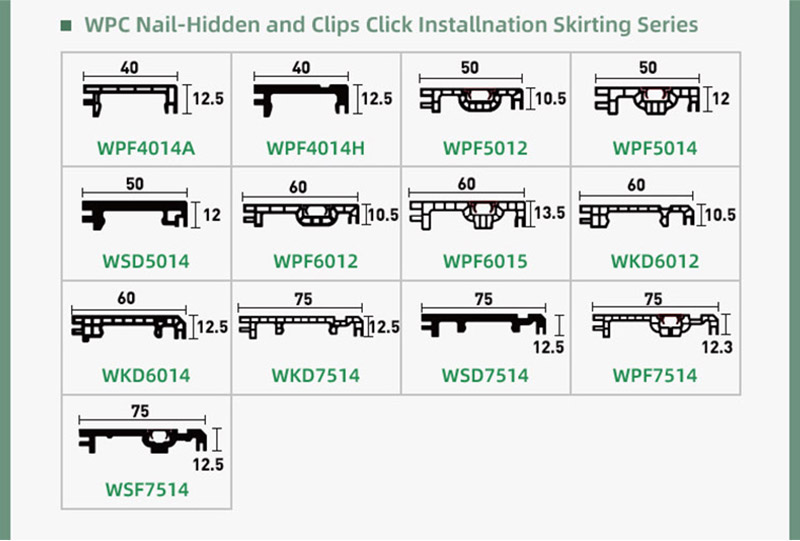 Papan Skirting WPC Siri Kejuruteraan
