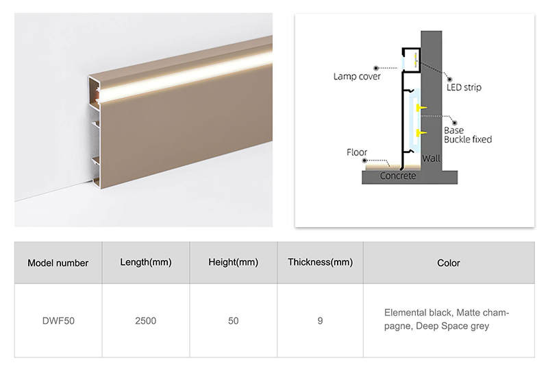 Papan Skirting Aluminium LED