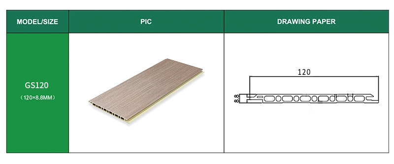 Panel Dinding Rata