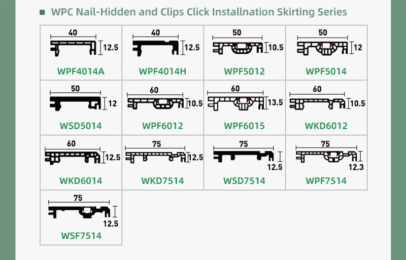 Papan Skirting Kalis Air bijirin kayu