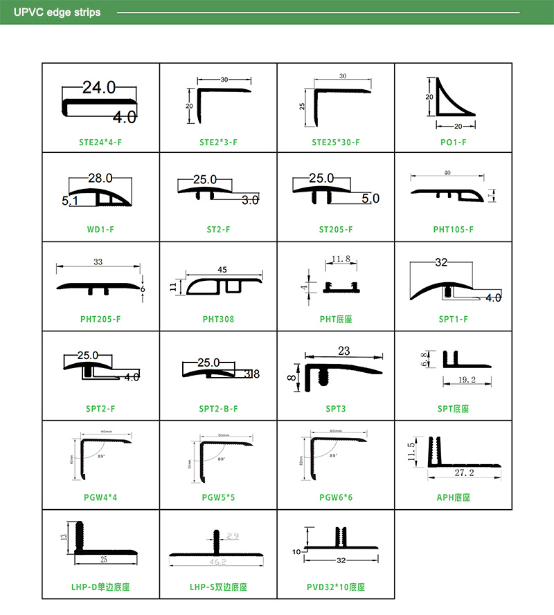 jalur tepi lantai berlamina