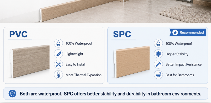 papan skirting.png